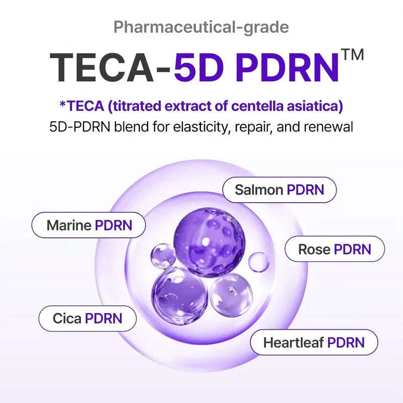 🧴Expert Madeca Cream Active Renew PDRN 50ml💧
